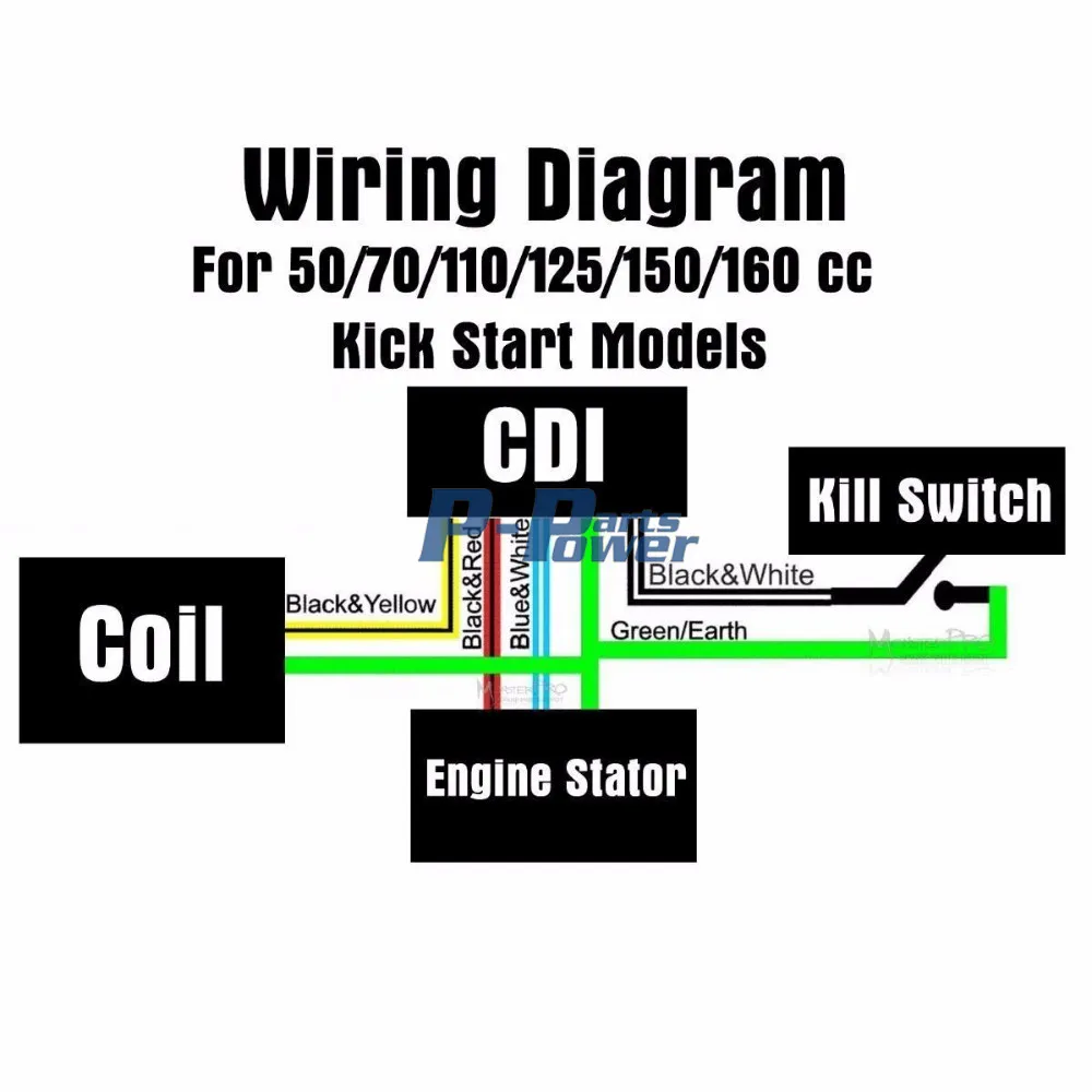 Wiring Loom Coil 5 Pin Cdi Ngk Spark Plug Kill Switch Harness