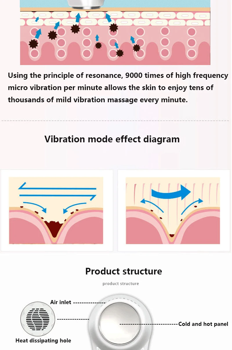 Quente e Frio Cuidados com a Pele Ferramenta de Beleza Cryotherapy Ultra-sônico Martelo Rosto Levantamento Facial Massageador 6 - 45 Graus Alternadamente Encolher Poros 6 Utensílios de cuidado facial