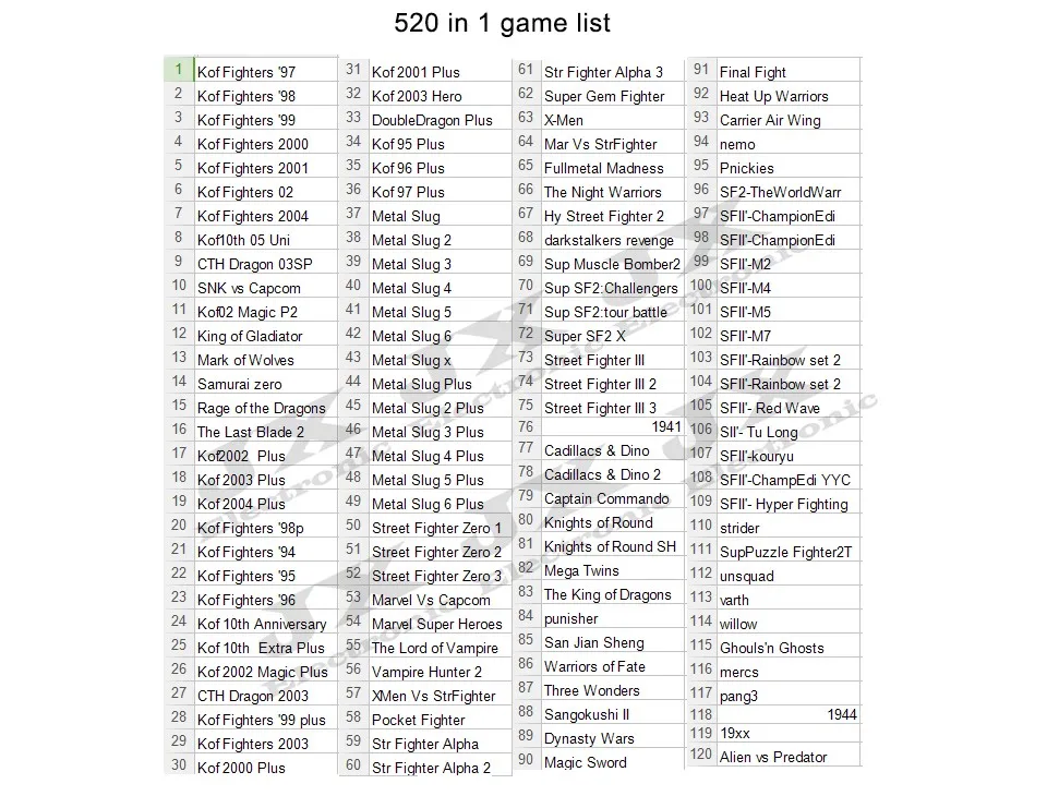 aeProduct.getSubject()