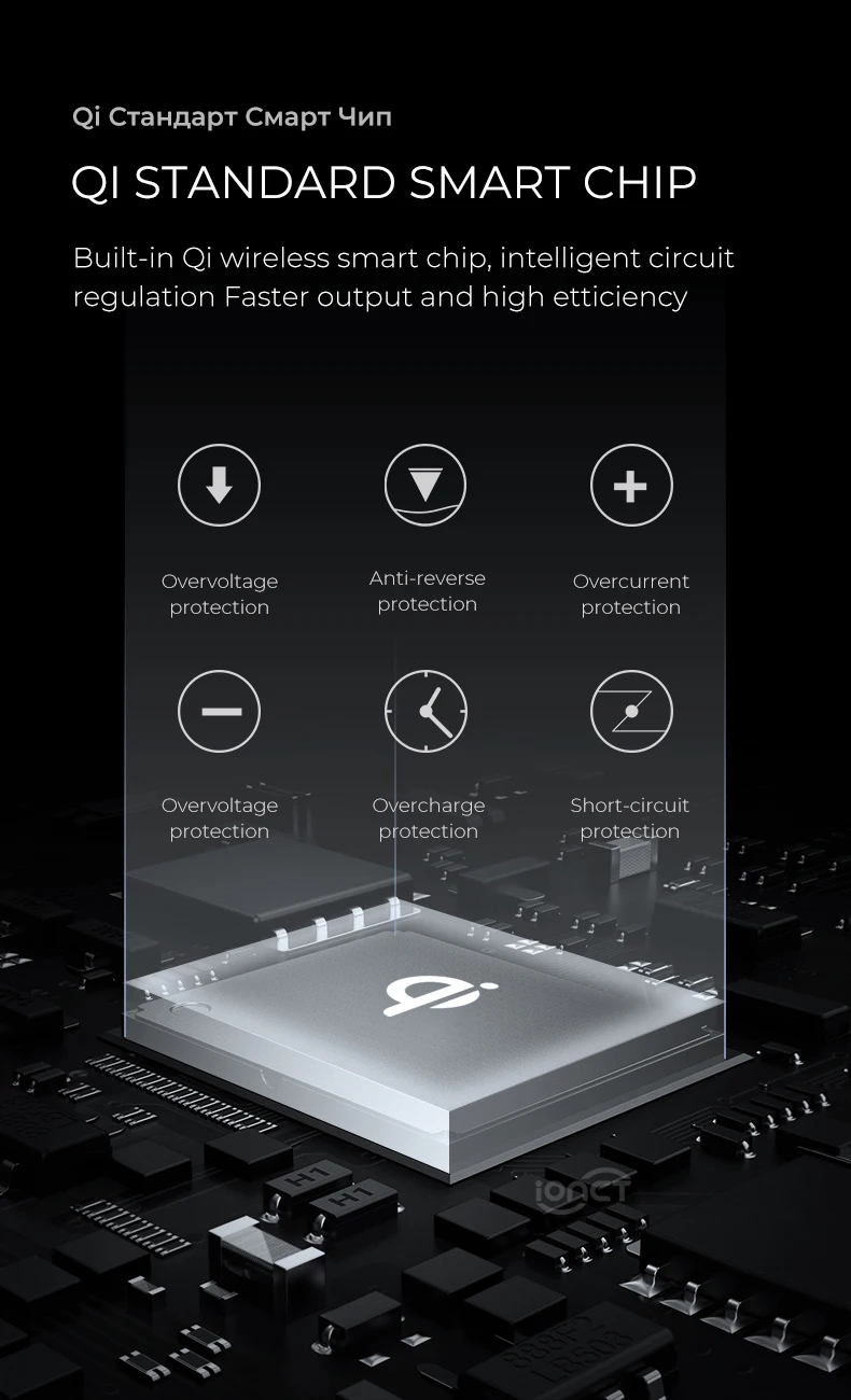 IONCT 5w qi Беспроводное зарядное устройство для iPhone X XR XS Max 8 USB Беспроводная зарядка для samsung Xiaomi huawei телефон зарядное устройство беспроводной коврик