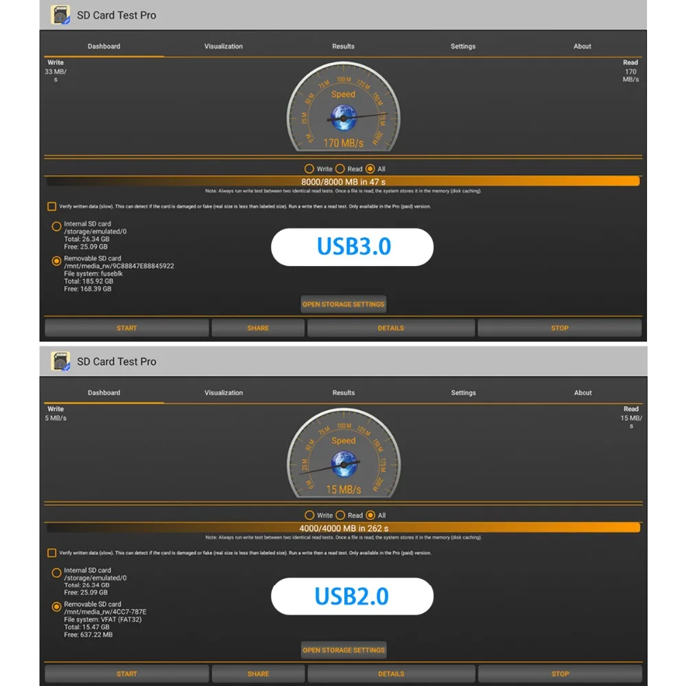 Android Smart tv Box A95X MAX Amlogic S905X2 4 Гб ОЗУ 64 Гб ПЗУ Запись Видео Android 8,1 комплект верхней коробки 2,4 г и 5 ГГц двойной Wi-Fi BT4.2