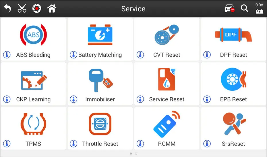 Service function_