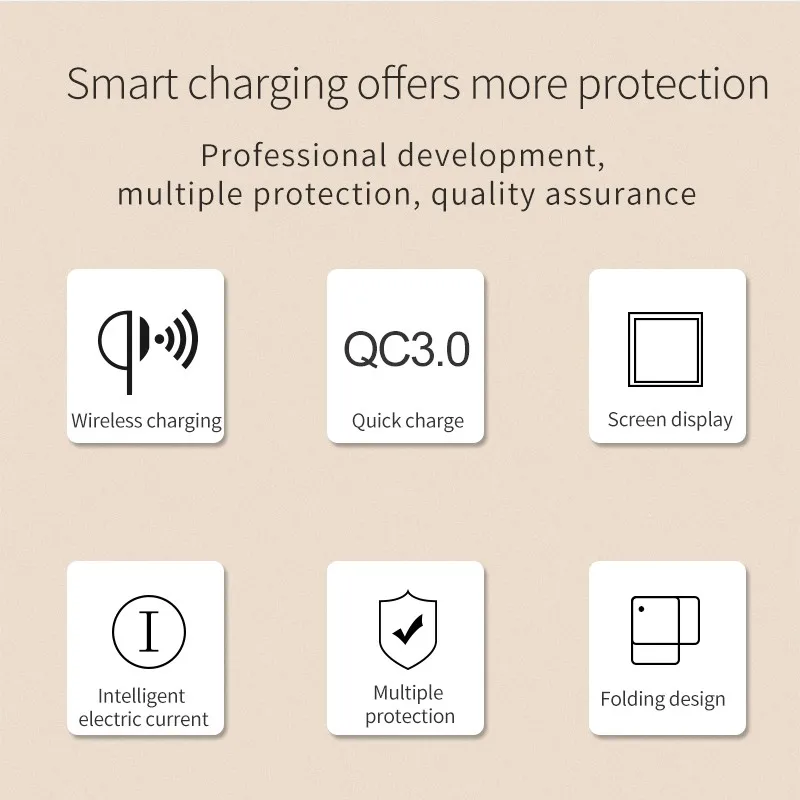Quick Charge 3.0 Smart USB Type C Charger Station Led Display Fast Wireless Charger (2)