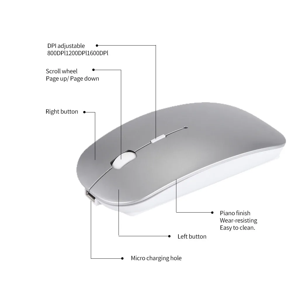 Тонкая беспроводная bluetooth-мышка с 4 болинами, беспроводная bluetooth-мышка для ноутбука, компьютерная мышь 2,4 ГГц, эргономичная мышь для ноутбука