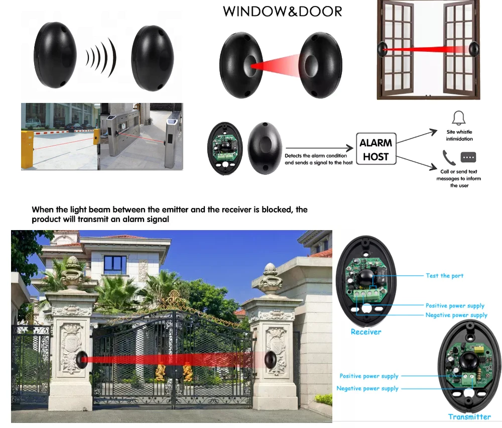 12 V/24 V яйцо Форма активный инфракрасный луч Сенсор барьер детектор с 2 фотоэлемент для окна, двери ворот