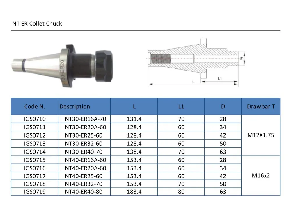 NT40 ER25 цанговый Зажимы держатель фрезерные toolhoder