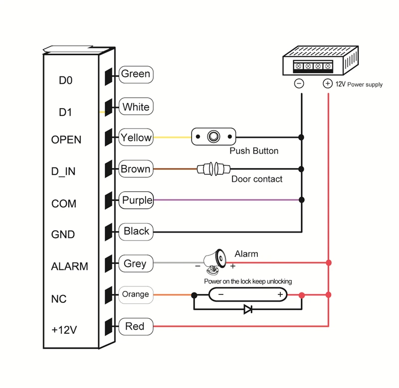 Common power supply diagram