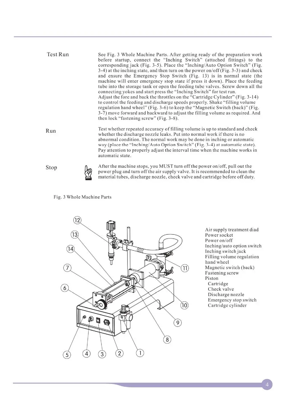 ZS-YT1 Pneumatic Piston Liquid Filler Shampoo Gel Water Wine Vinegar Coffee Oil Filling Machine