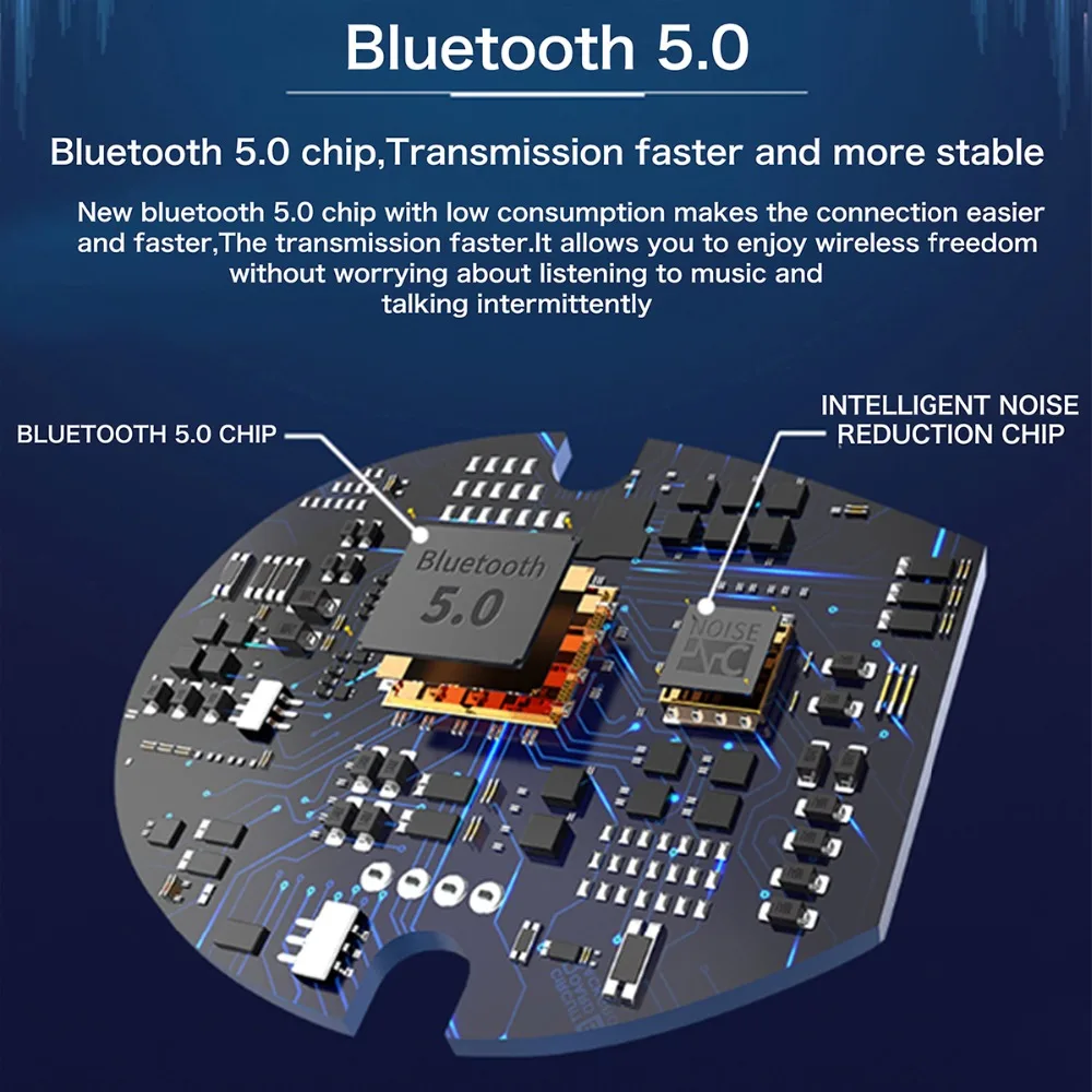 SOONHUA стильный Беспроводной Bluetooth V5.0 наушники Бизнес Hi-Fi стерео аудио наушники невидимый в ухо Bluetooth с зарядным устройством