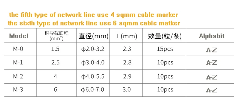 390 шт. нейлон PA66 Кабельные маркеры для 1,5/2,5/4/6 sqmm желтый Цветной alphabit A-Z каждый 15-10 шт. различие провода