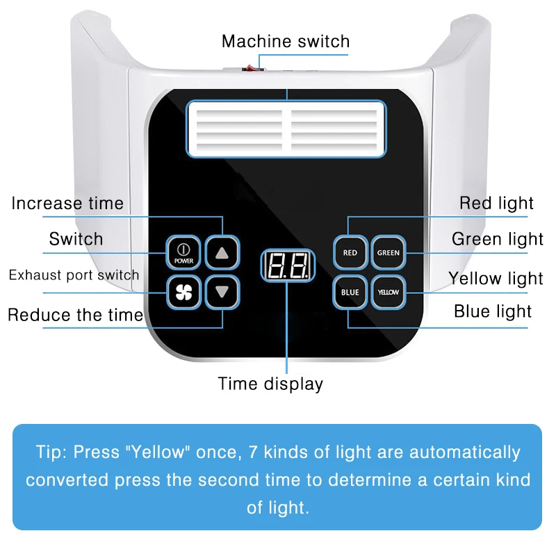  7 Color Beauty Spectrometer PDF Led Light Therapy LED Mask Skin Rejuvenation Photon Device Spa Acne