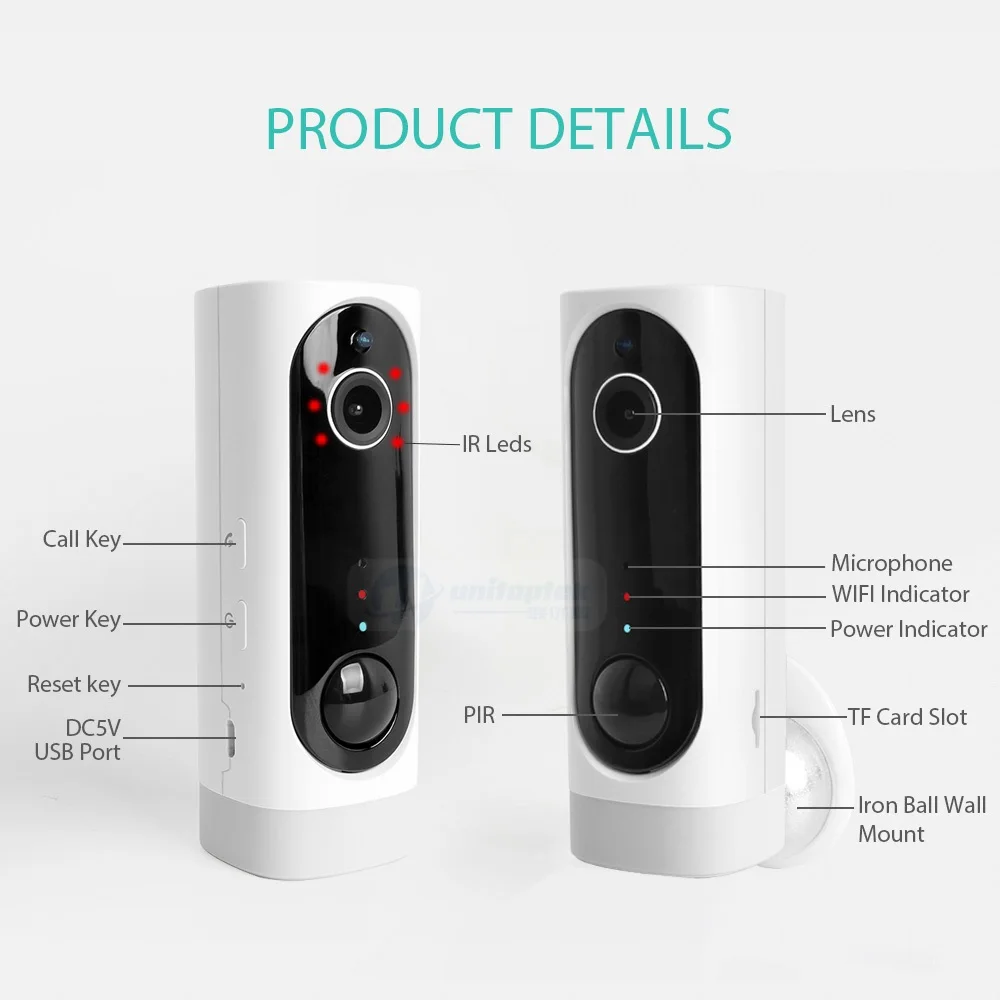 10 wifi battery camera 