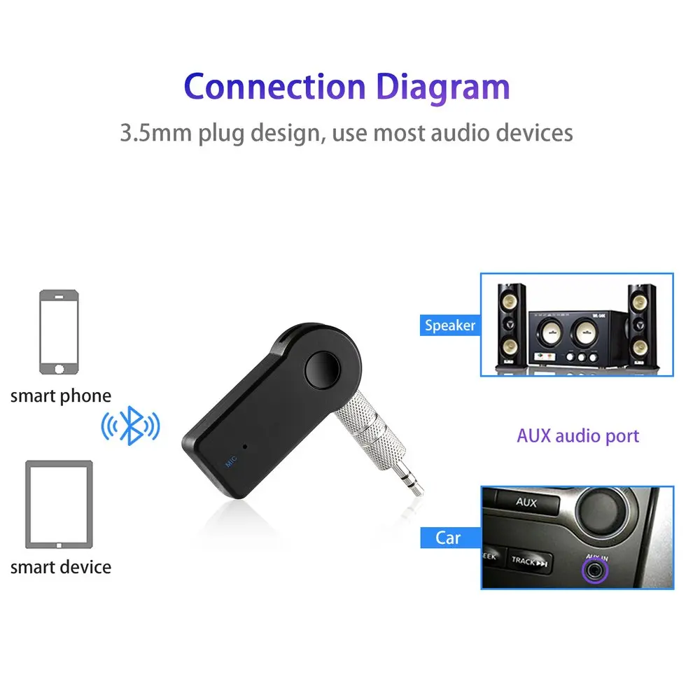 Usb bluetooth стерео аудио. Bluetooth nfc стерео аудио адаптер c aux. aux bluetooth адаптер для авто схема. bluetooth aux адаптер из моно в стерео. блютуз аукс для музыкального центра.