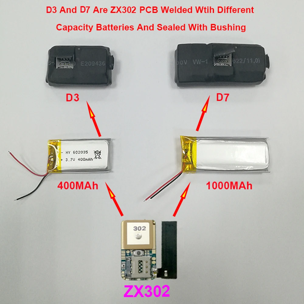 D3-D7-B
