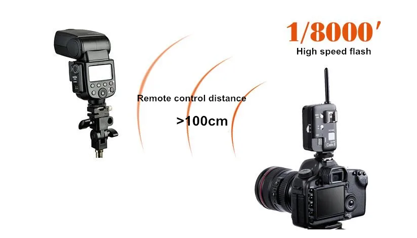 Godox Cells II Flash Trigger трансивер беспроводной передатчик + FTR 16 FT приемник AD 360 180 для Canon