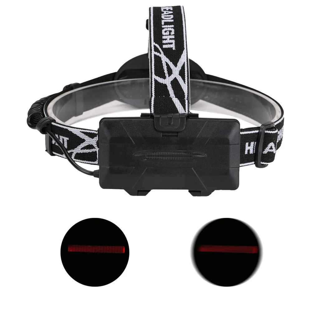 

LED Headlight Rechargeable Battery Powered Emergency Lamp Headlamp for Outdoor Camping Hiking ASD88