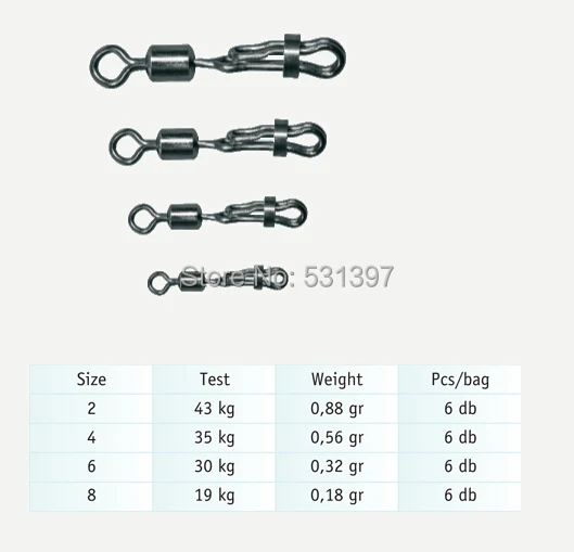 2# высокое качество рыболовные снасти аксессуары Side-line rolling поворотный