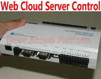 

Web Cloud Controller Internet Access Controller Web browser panel,Real time transmission to the cloud server demand side control