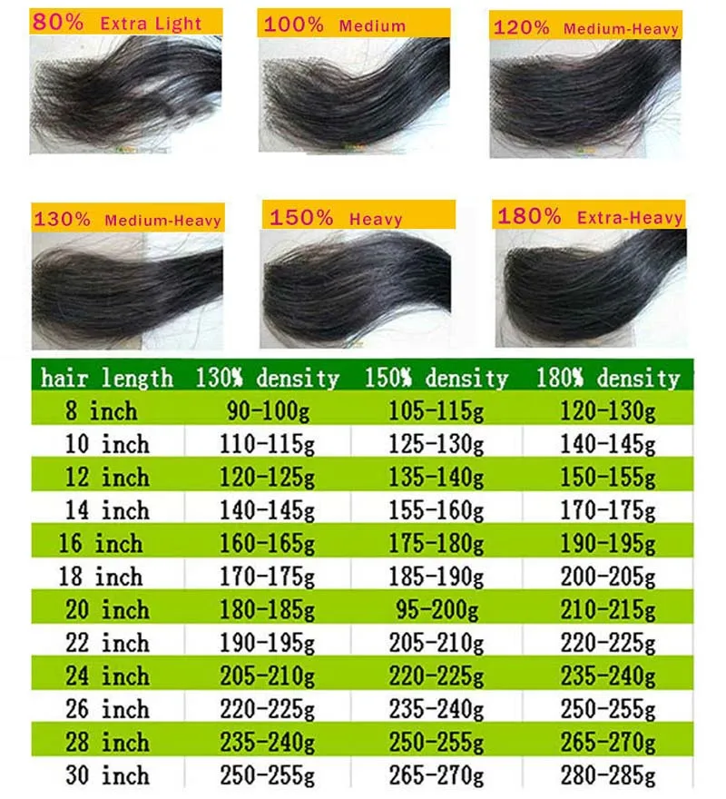 8-1density