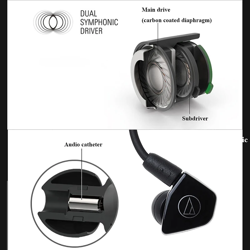Original Audio Technica ATH-LS50iS Wired Earphone