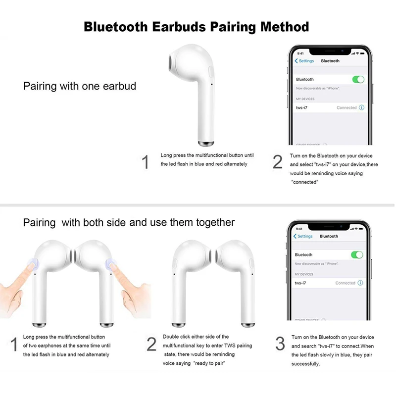 TWS Bluetooth наушники i7s мини настоящие беспроводные наушники-вкладыши Беспроводные наушники для iPhone Android с зарядным устройством