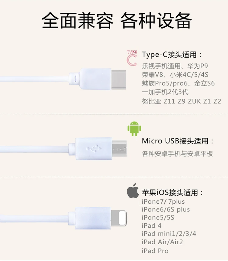 HF 10 в 1 USB зарядное устройство кабель для Ipone Ipad Android телефонов 1 м Typc C USB мульти зарядное устройство для samsung Универсальное USB зарядное устройство