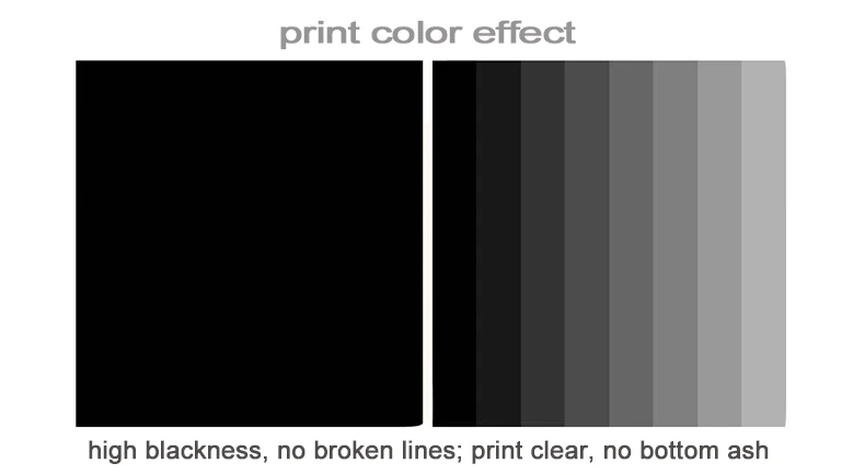 befon Compatible 510XL Ink Cartridge Replacement for Canon PG510 PG-510 PG 510 for Pixma MP240 MP250 MP260 MP270 MP280 480 240 laser printer toner