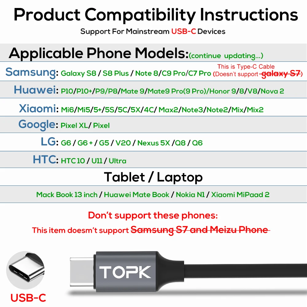 TOPK D-Line2 Fast Charging USB 3.0 USB Type C Cable , Voltage and Current Display Data Sync USB-C Cable for Xiaomi A1 Samsung S9 TOPK D-Line2 Fast Charging USB 3.0 USB Type C Cable , Voltage and Current Display Data Sync USB-C Cable for Xiaomi A1 Samsung S9