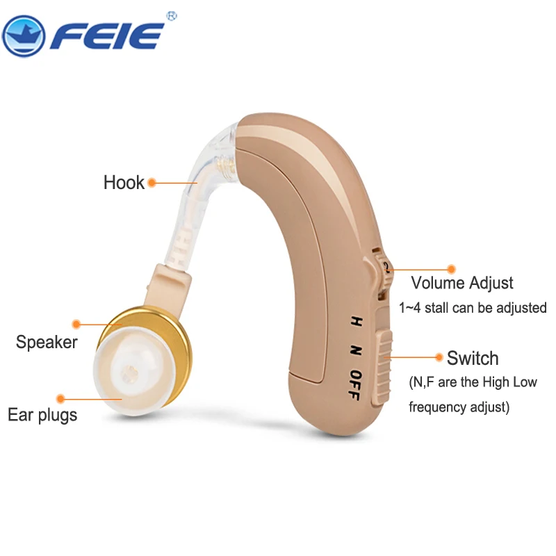 

Hearing Aid USB Rechargeable Sound Clear Amplifier Volume Adjustable C-109 Audiphone Phone Charger Interface 2018 New Arrival