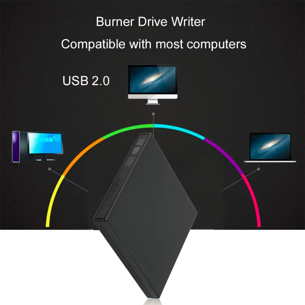 Super Slim USB 2.0 External CD+-RW DVD+-RW DVD-RAM Burner Drive Writer For Laptop PC Black White Hot Promotion Drop Shipping Super Slim USB 2.0 External CD+-RW DVD+-RW DVD-RAM Burner Drive Writer For Laptop PC Black White Hot Promotion Drop Shipping
