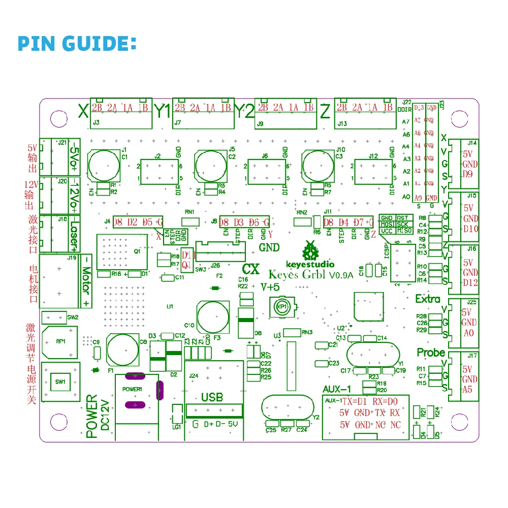 New Keyestudio CNC GRBL V0 9 Shield Board USB Cable For Arduino CNC Laser Engraving Demo Board 