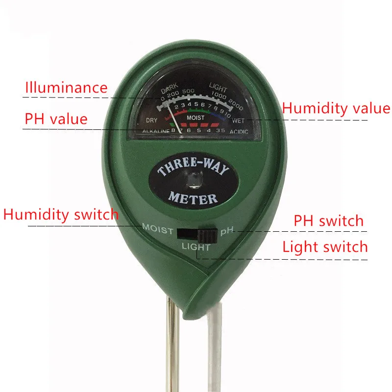 Цифровой тестер 3 в 1, измеритель влажности почвы и солнечного света, тестер для растений, цветов, кислотности, измерения влажности, садовый инструмент