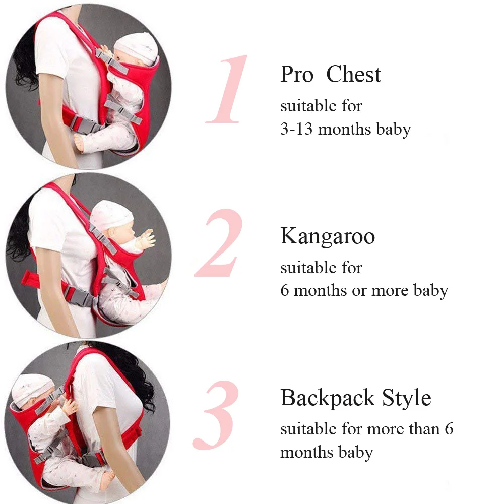 Chivry, дышащий, передний, для переноски ребенка, Удобный слинг, рюкзак, сумка, обертывание, кенгуру, регулируемая, безопасная переноска