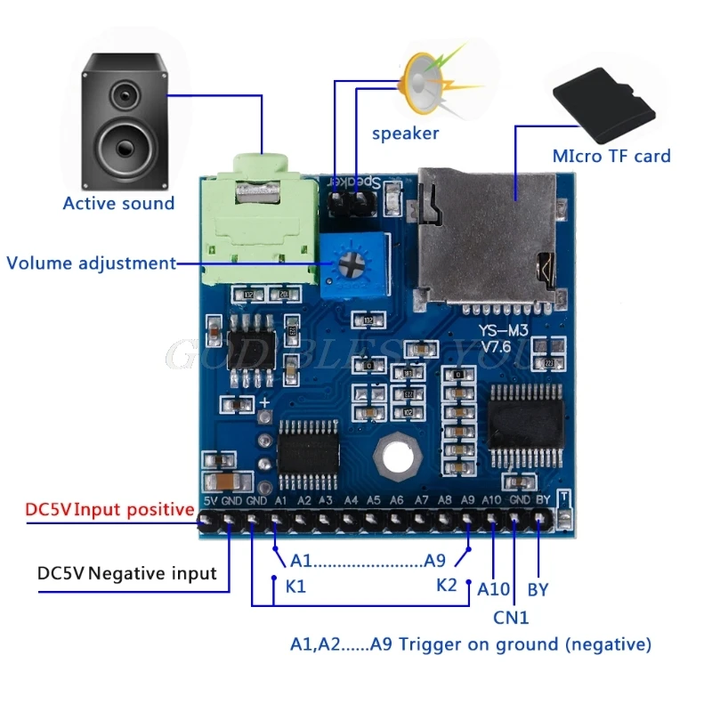 MP3 голосовой модуль SD/TF Голосовая передача триггер плеер+ динамик F MCU SCM UI