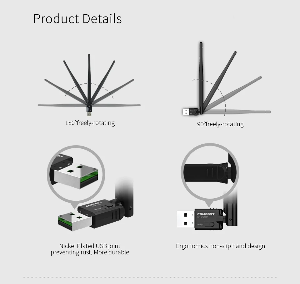 Comfast RTL8188EUS 150 м USB 2,0 WiFi беспроводная сетевая карта 802,11 b/g/n LAN адаптер 5dbI Wi fi антенна сигнал king адаптер wifi