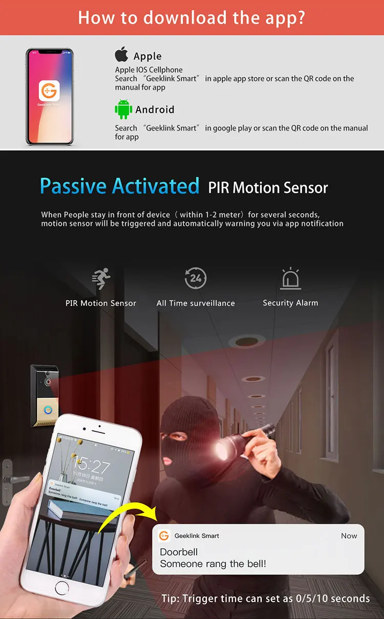Geeklink беспроводной умный видео телефон двери IP WiFi дверной звонок Камера Pir Обнаружение движения Ночное видео для умного дома