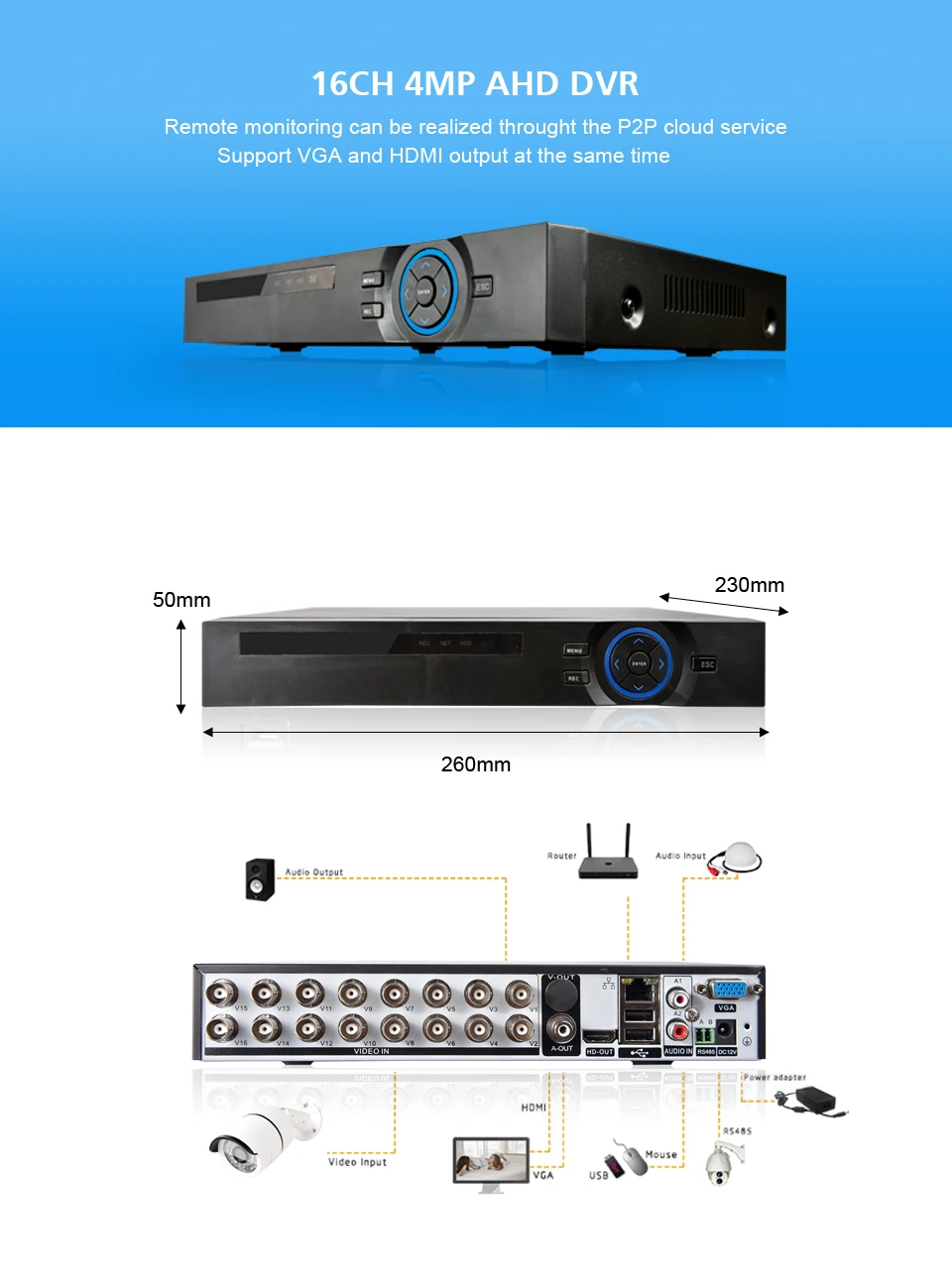 16CH-DVR-