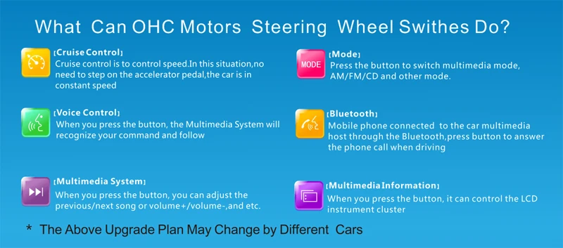 OHC Motors Steering Wheel Swithches