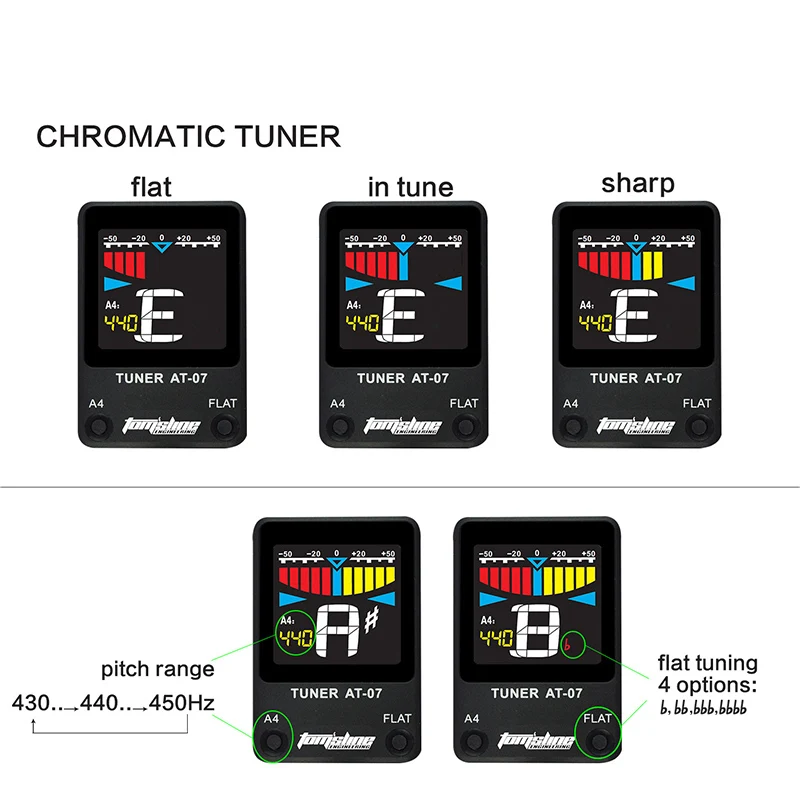 Chromatic Guitar Pedal Tuner  (5)