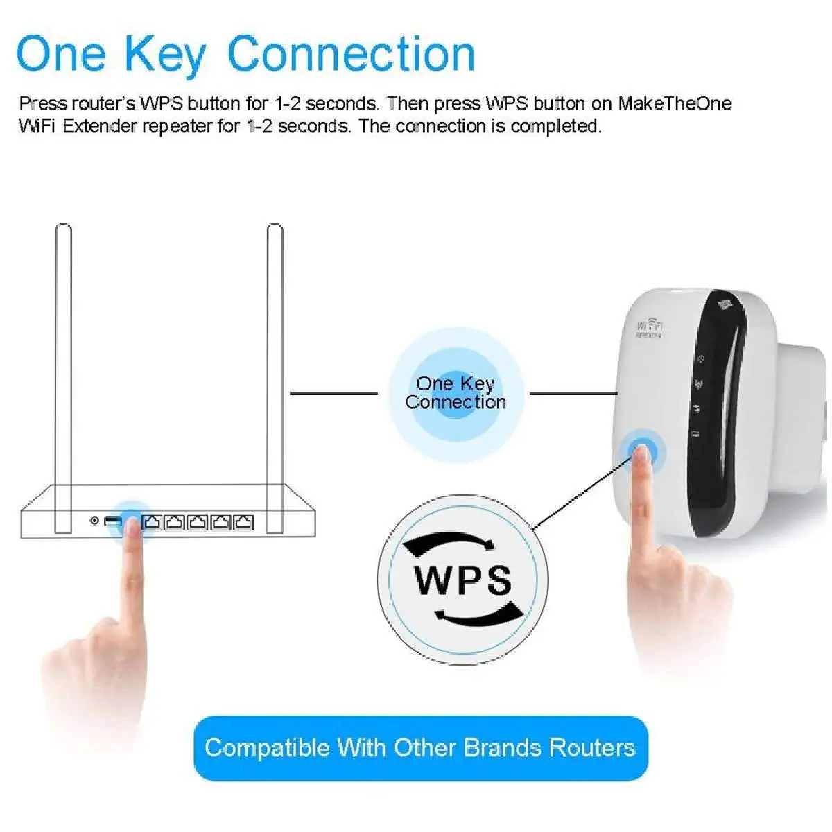 LEORY 300 Мбит/с беспроводной Wi-Fi ретранслятор расширитель Wi-Fi диапазон сигнала Усилитель Мини 2,4G Tp Link Wi Fi точка доступа Wlan Tplink