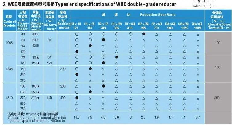 WB65-LD-3
