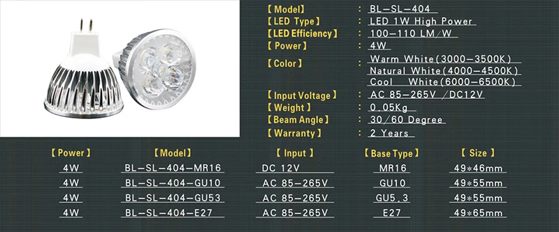 Holofotes de LED