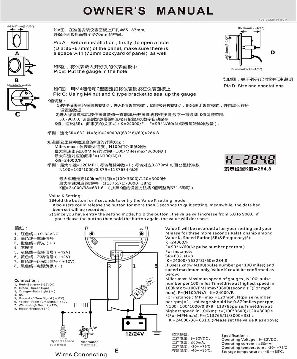 MPHECP MPH (2)