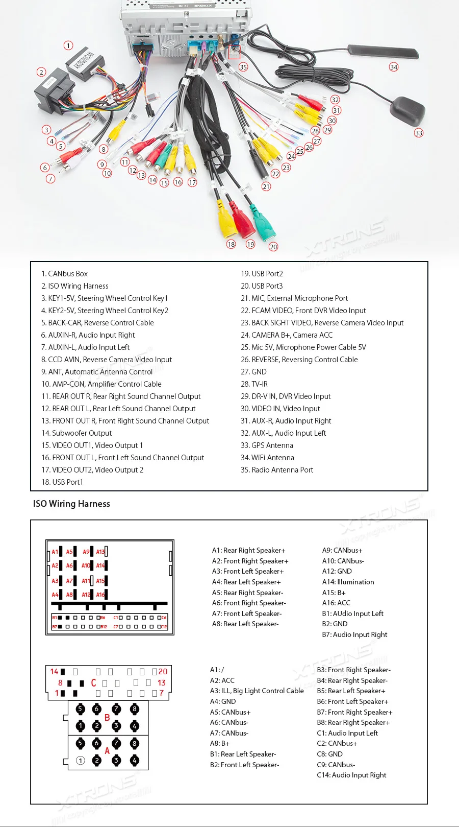 Best XTRONS 8" Android 8.1 Car DVD Player RDS Radio WIFI GPS for Volkswagen Beetle Bora Caddy Passat CC Sharan T5 Multivan Touran 22 Best XTRONS 8" Android 8.1 Car DVD Player RDS Radio WIFI GPS for Volkswagen Beetle Bora Caddy Passat CC Sharan T5 Multivan Touran 22