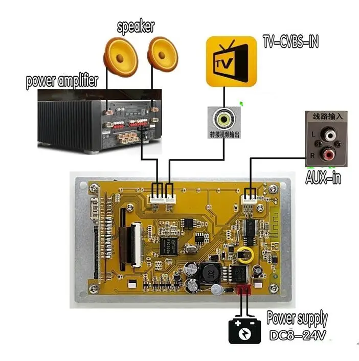 z7015