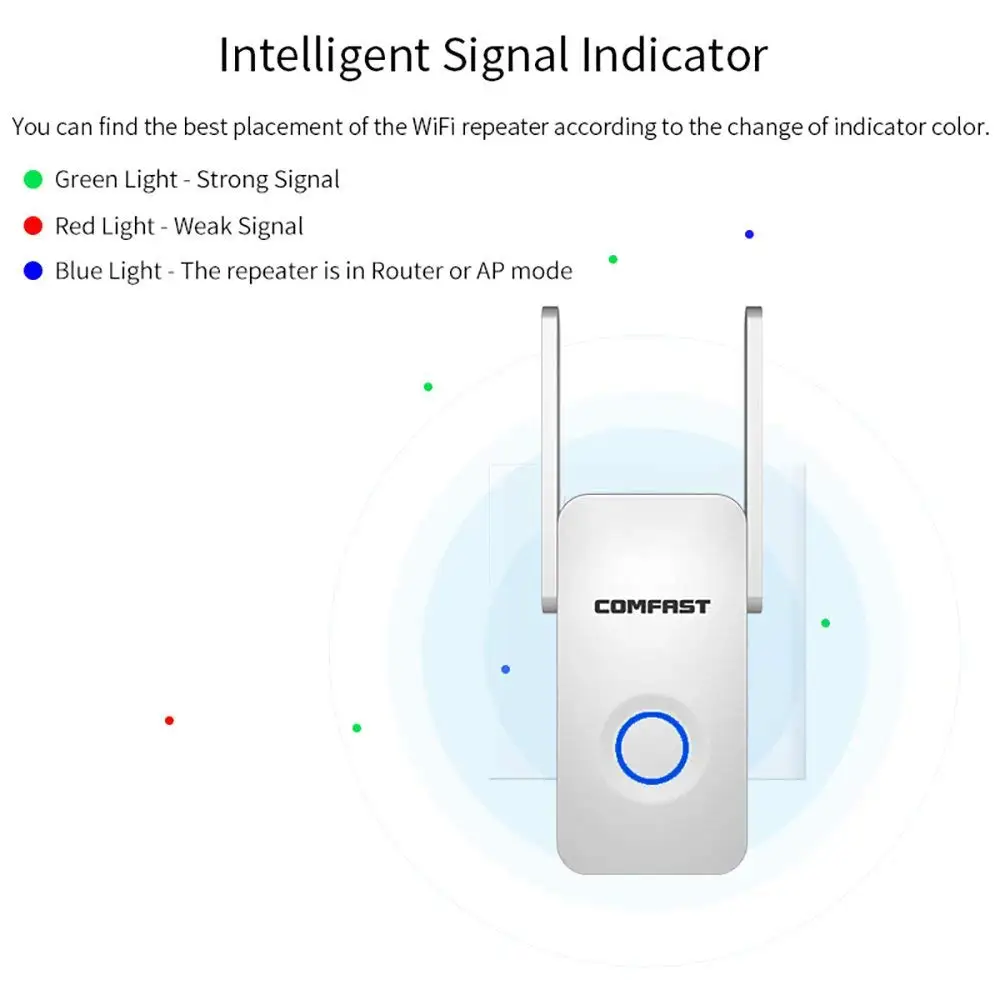 1200 Мбит/с COMFAST Диапазон Wi Fi Extender Dual Band 5 8 Ghz 2 4 ГГц Беспроводной сеть ретрансляции
