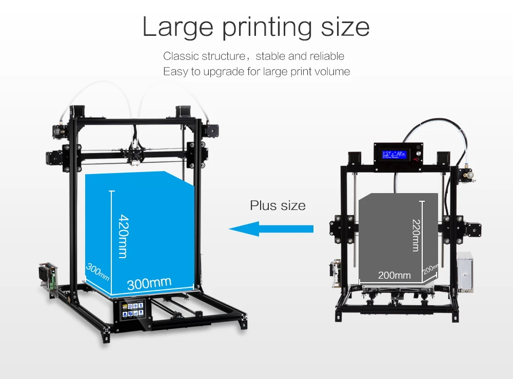 Flsun большой размер 3d принтер 300x300x420 мм автоматический уровень сенсорный экран дол экструдер DIY 3d Принтер Комплект Подогреваемая кровать Корабль из Германии