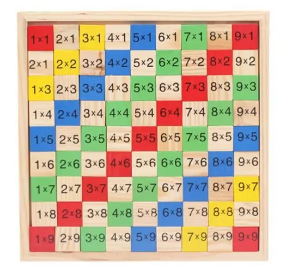 2016 New Arrival Educational Toys 99 Multiplication Table Math Toy 10*10 Figure Blocks Baby Toys Pupil Christmas Gift 2016 New Arrival Educational Toys 99 Multiplication Table Math Toy 10*10 Figure Blocks Baby Toys Pupil Christmas Gift