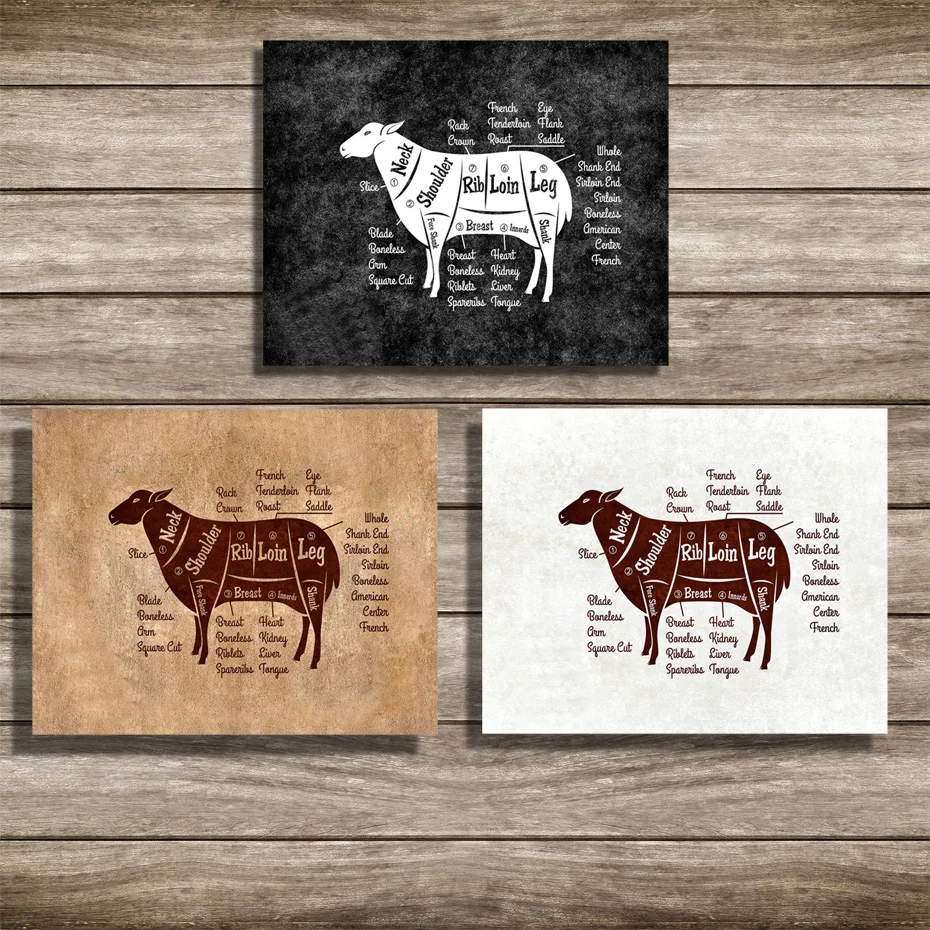 

Vintage Beef Meat Cow Cuts Butchers Kitchen Wall Art Canvas Print Animals Picture and Posters Dining Room Home Decorative Gifts