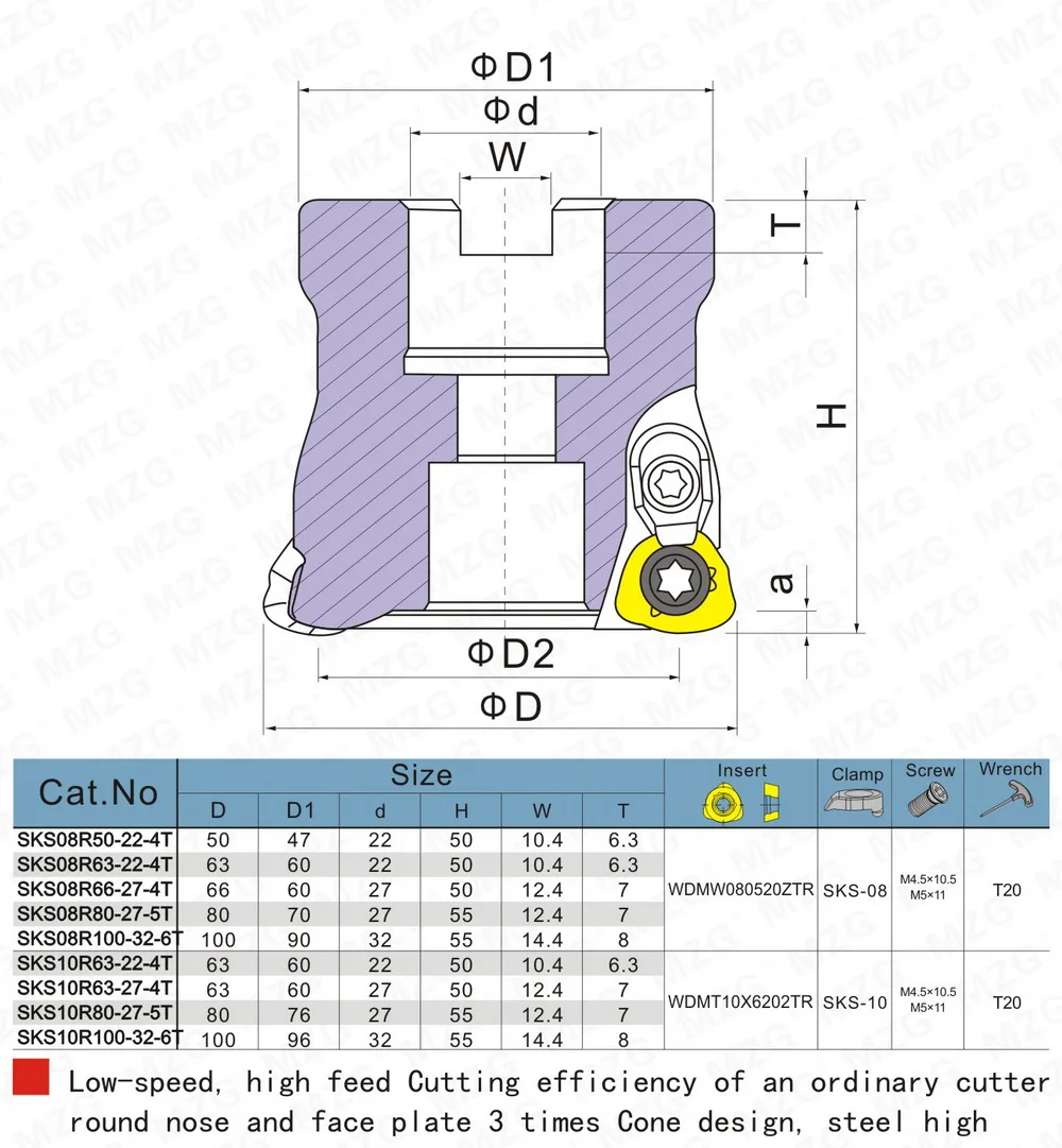 MZG SKS08R50-22-4T три четыре карбида вставка зажимается Арбор обработки сплава Концевая фреза быстрого кормления лица фреза